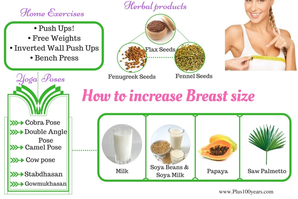 How to Increase Breast Size Naturally? Foods & Exercises list