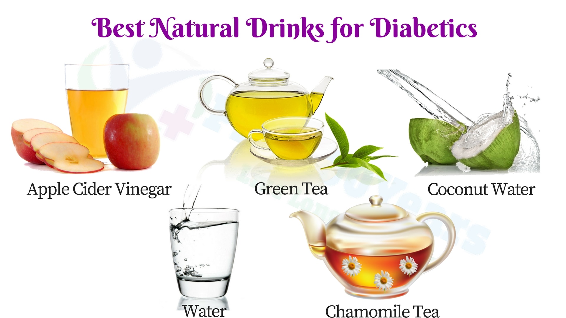 Top 5 Best Natural Drinks for Diabetics for the summer
