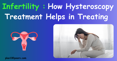 Infertility  How Hysteroscopy Treatment Helps in Treating 