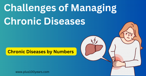 Challenges of Managing  Chronic Diseases