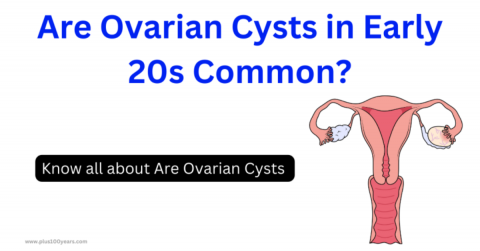 Are Ovarian Cysts in Early