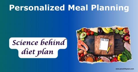 Personalize diet plan from dietitians 